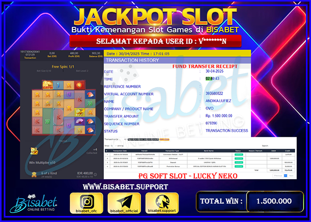 SLOT LUCKY NEKO