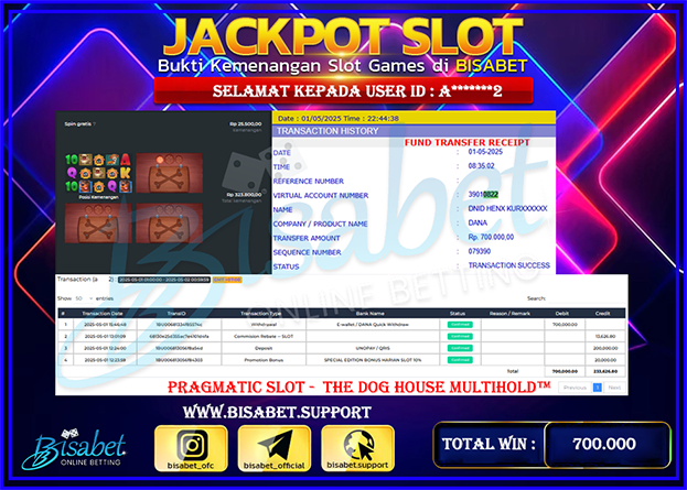 SLOT PRAGMATIC