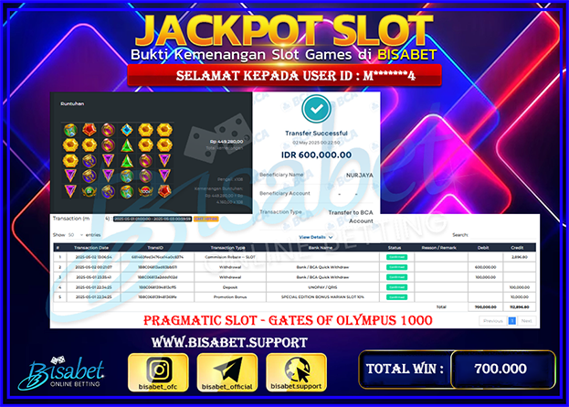 SLOT ZEUS
