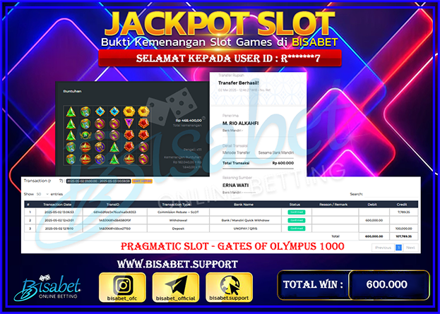 SLOT ZEUS