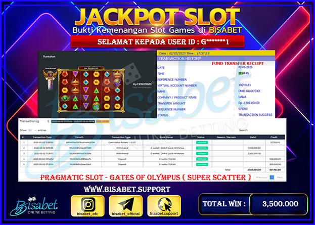 SLOT ZEUS