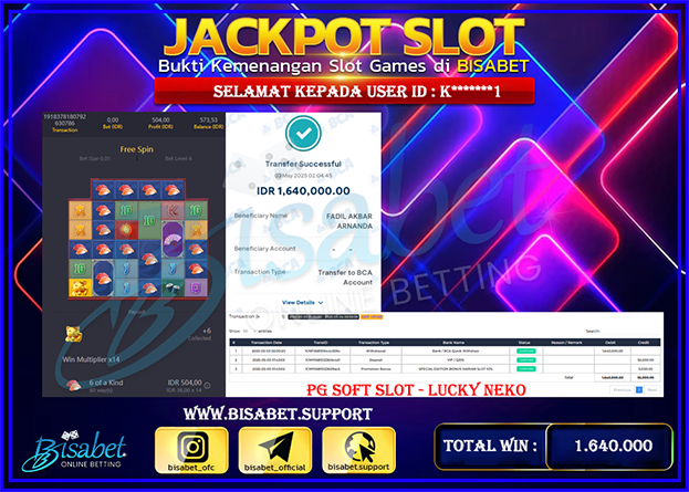 SLOT LUCKY NEKO